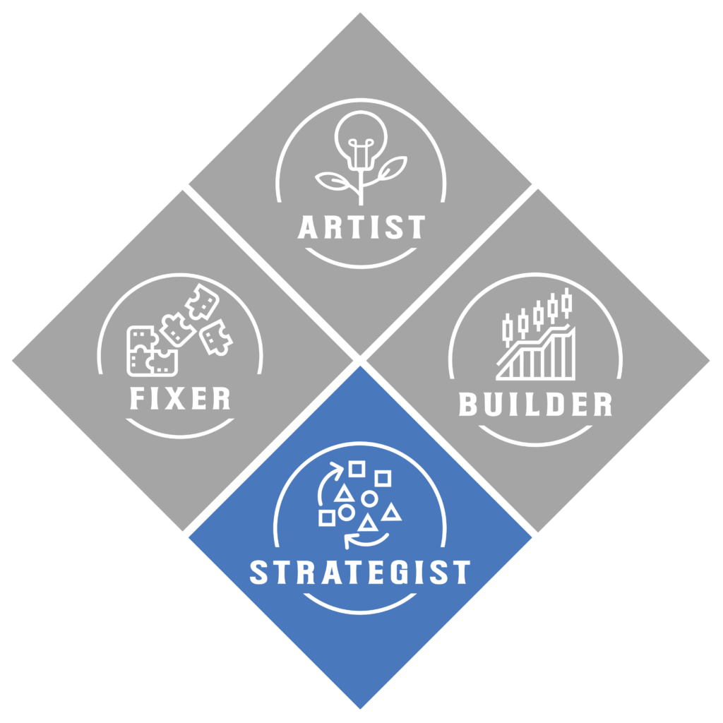 Grids with strategist highlighted